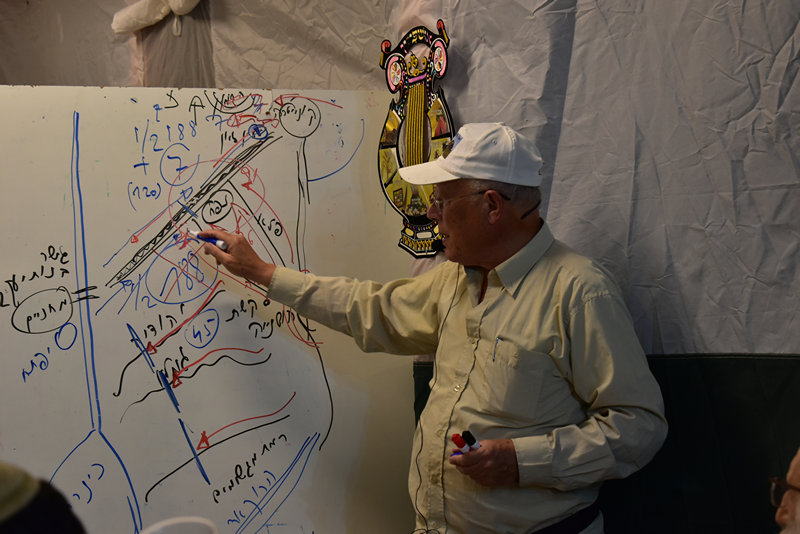 שיעורו של הרב חגי בן ארצי בבית  חגלה על פני יריחו